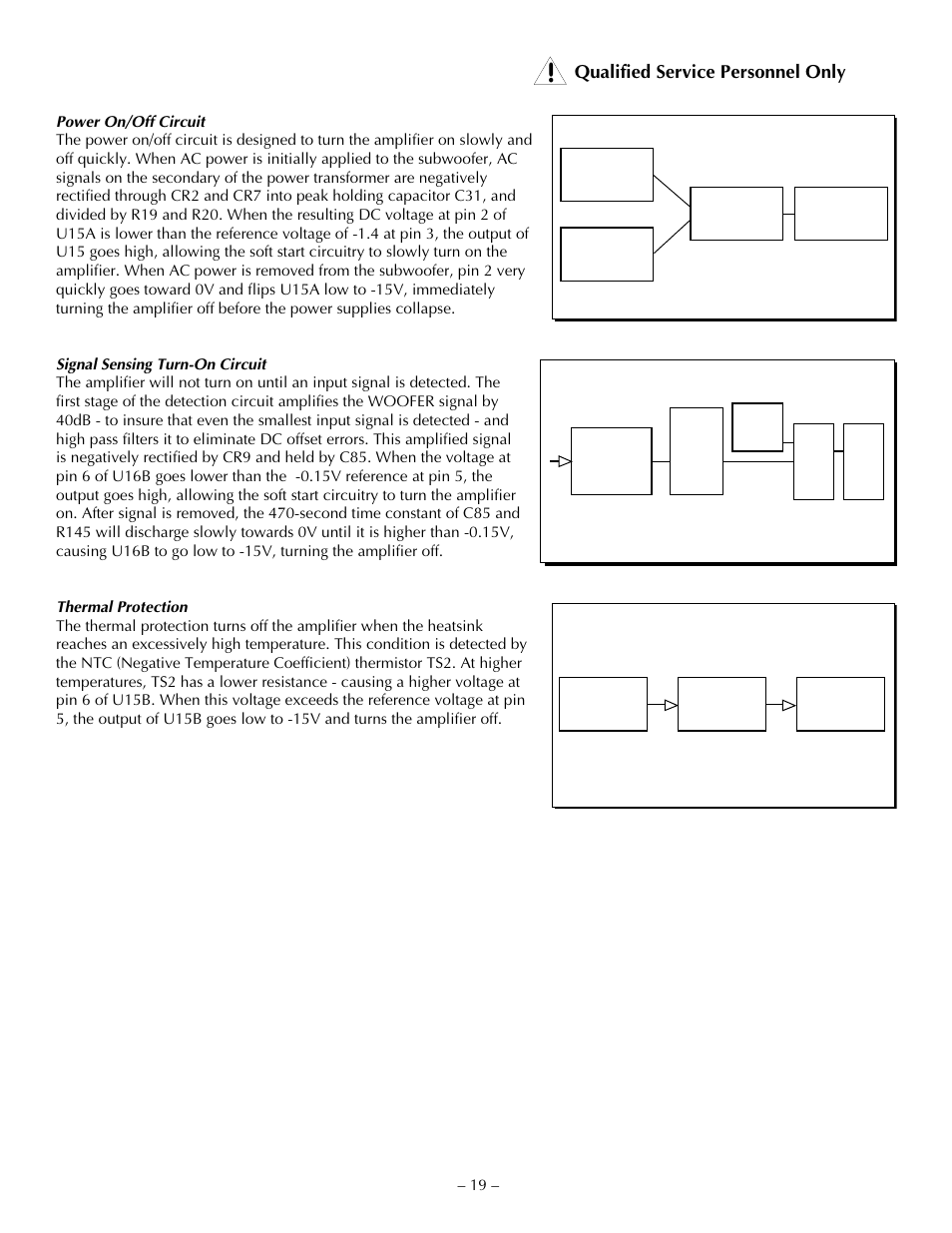 Qualified service personnel only | Hafler TRANSANA TRM10S User Manual | Page 28 / 32