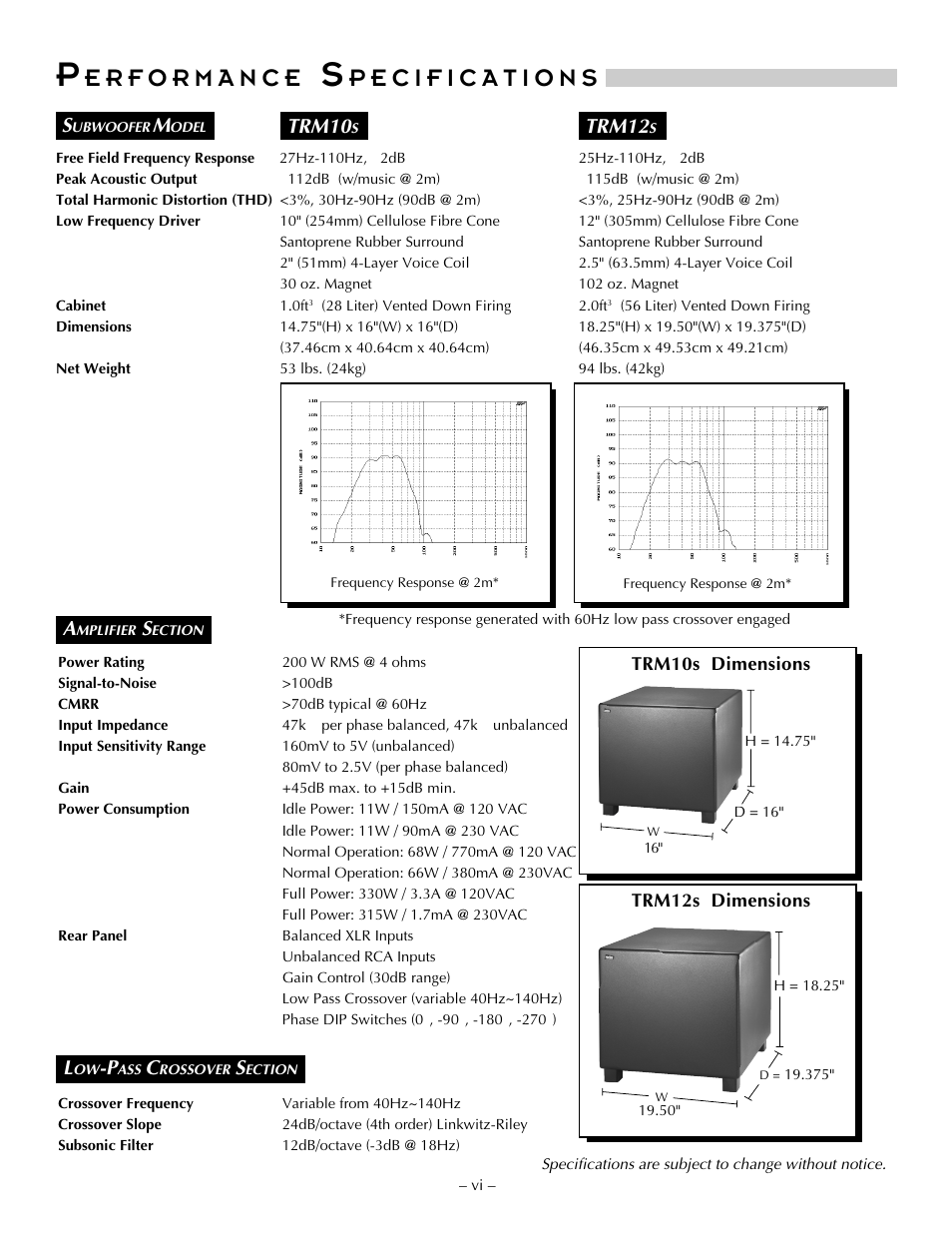 Trm10, Trm12 | Hafler TRANSANA TRM10S User Manual | Page 3 / 32