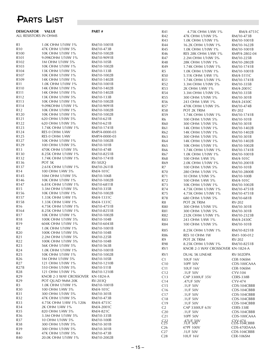 Arts | Hafler TRM10.1 User Manual | Page 24 / 32