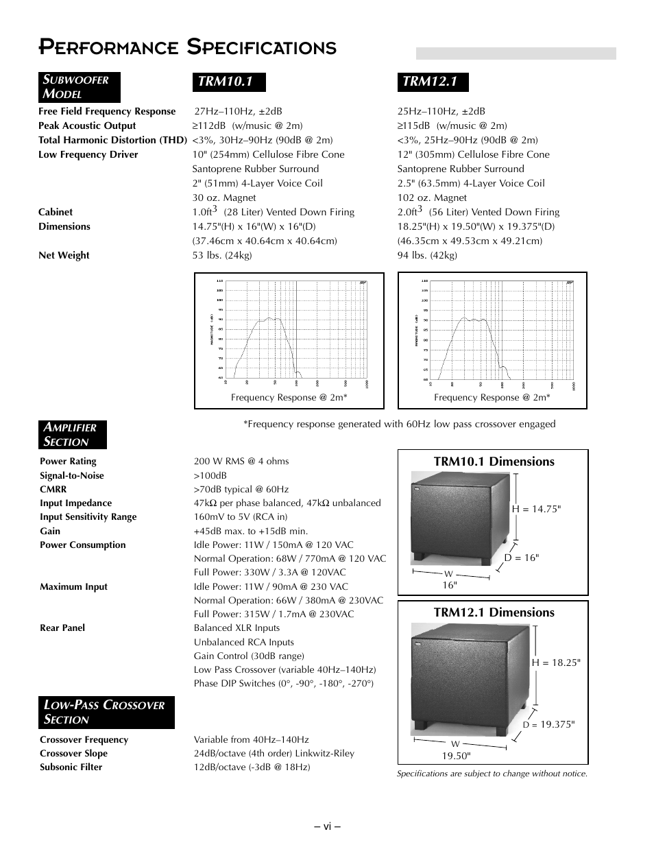 Erformance, Pecifications, Trm10.1 | Trm12.1 l | Hafler TRM10.1 User Manual | Page 8 / 32