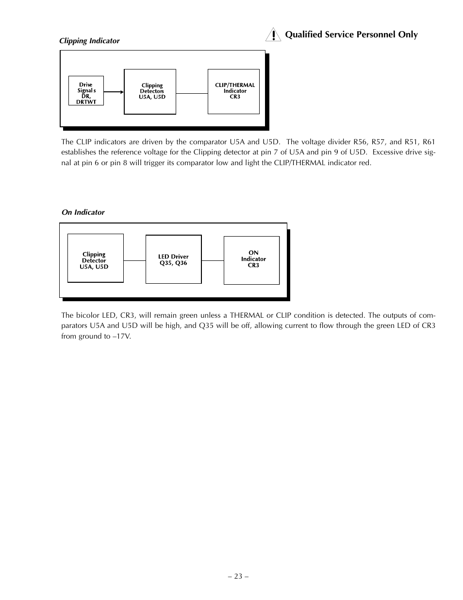 Hafler TRM6.1CE User Manual | Page 32 / 36
