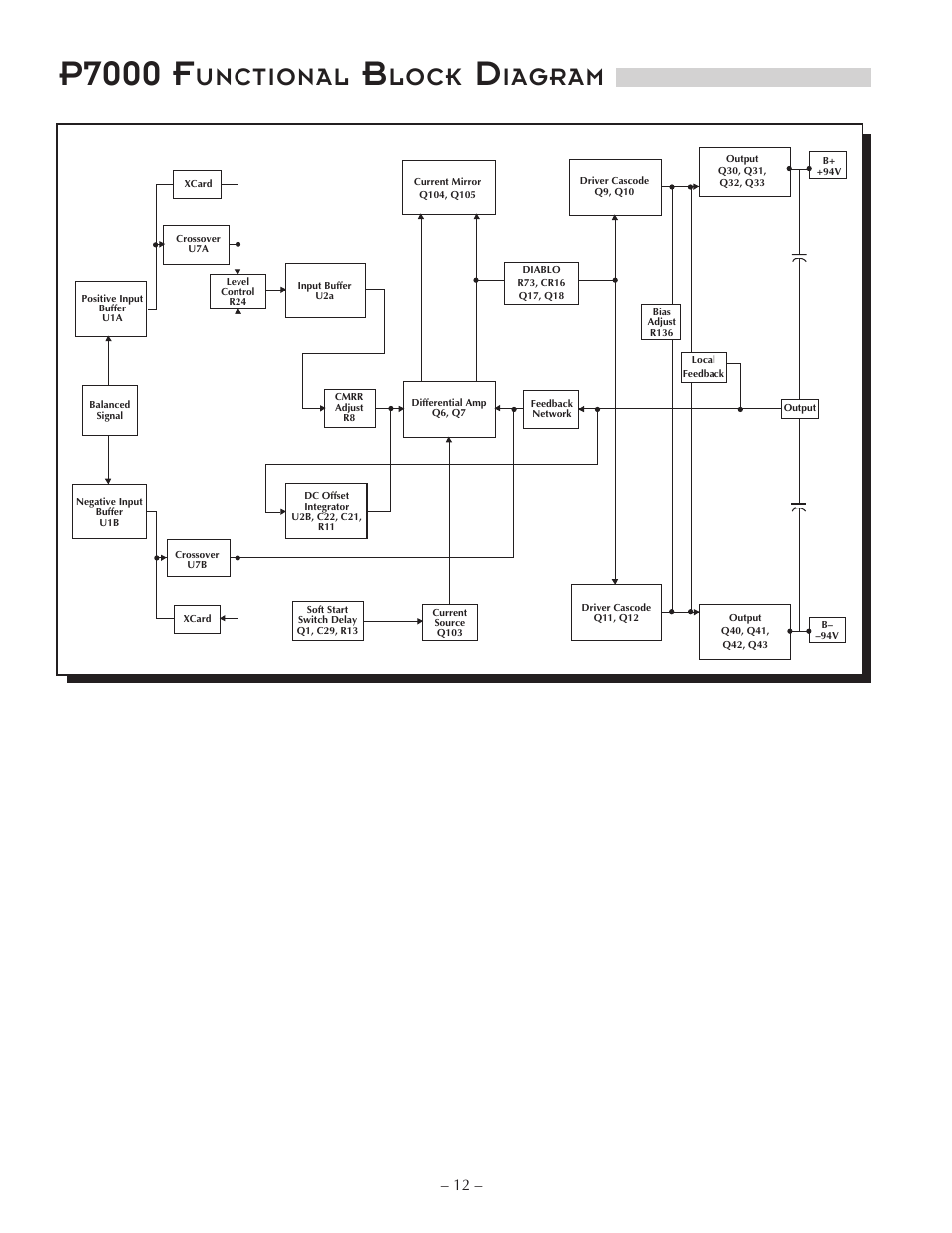 P7000 f, Unctional, Lock | Iagram | Hafler P7000 User Manual | Page 15 / 24