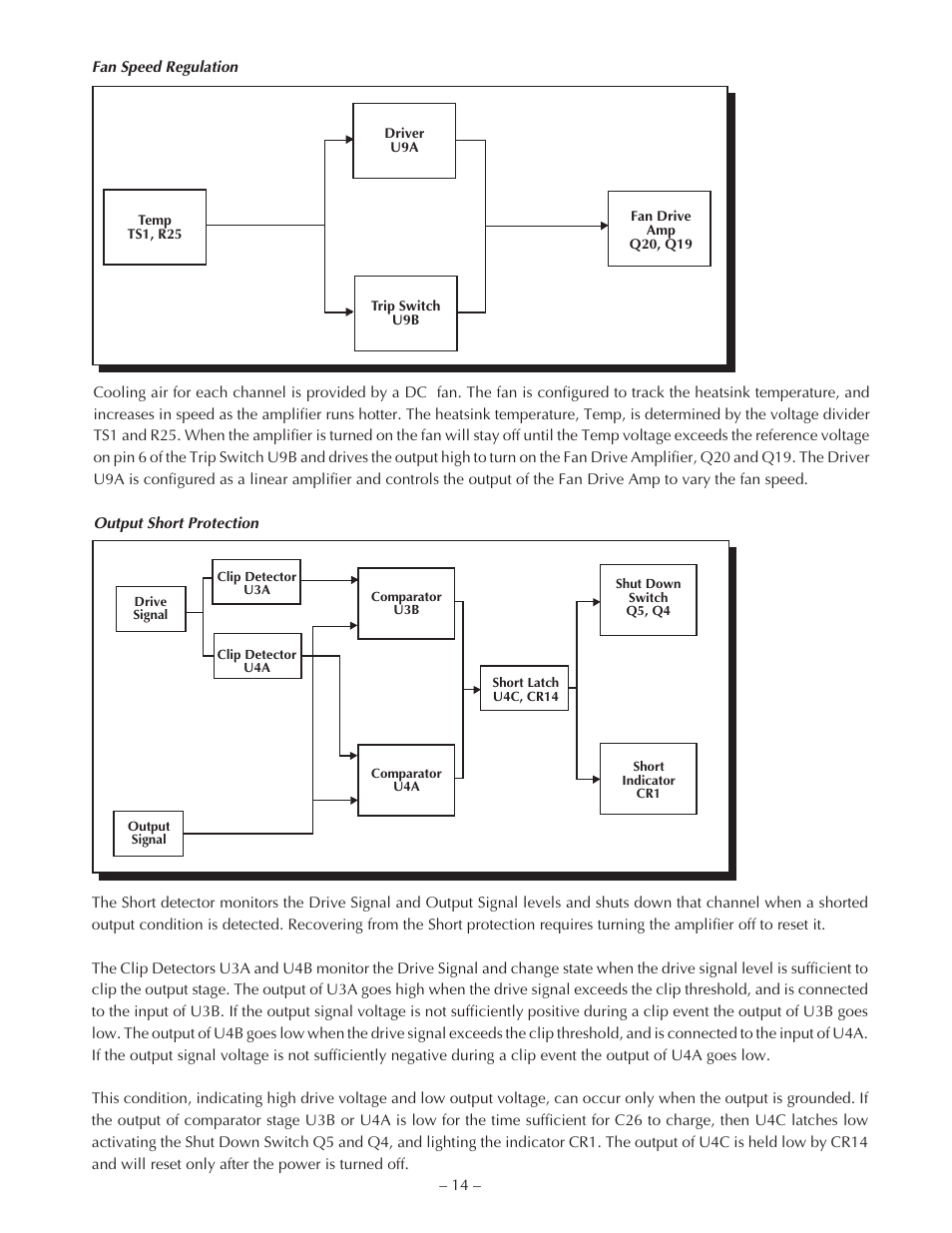 Hafler P7000 User Manual | Page 17 / 24