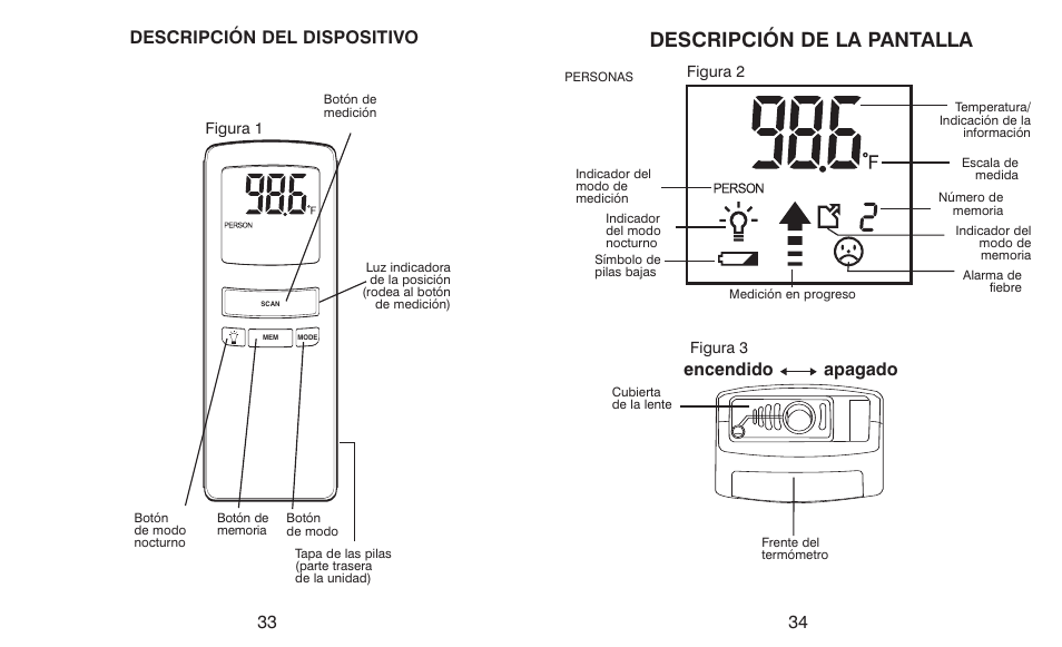 Descripción de la pantalla | HoMedics TI-150 User Manual | Page 17 / 24