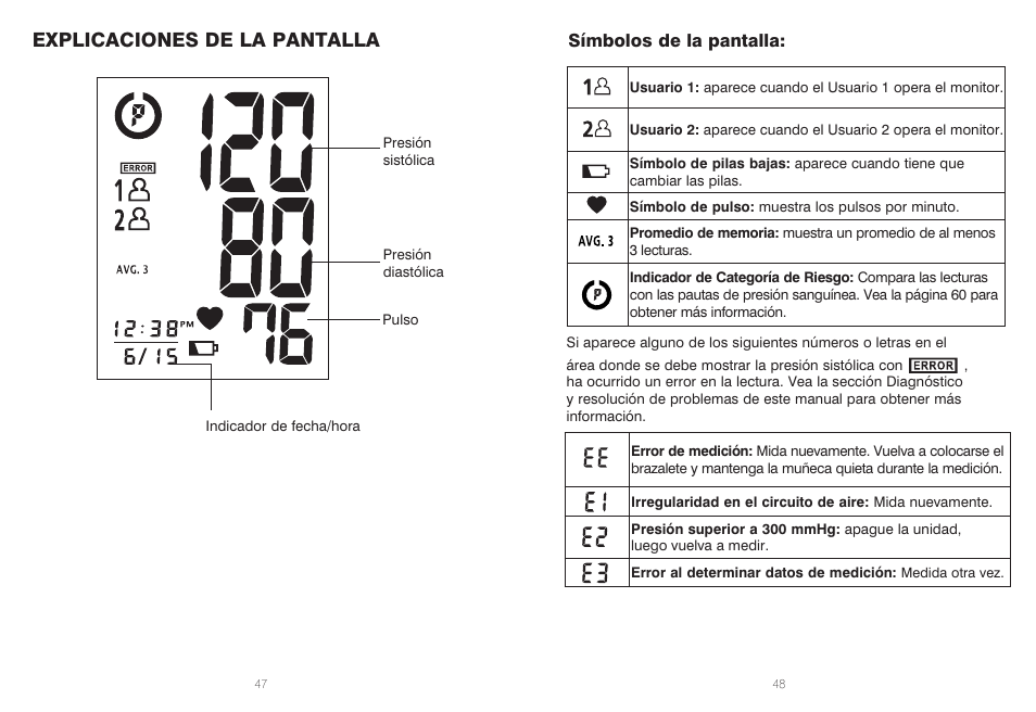 Explicaciones de la pantalla, Símbolos de la pantalla | HoMedics IB-BPW060A User Manual | Page 25 / 36