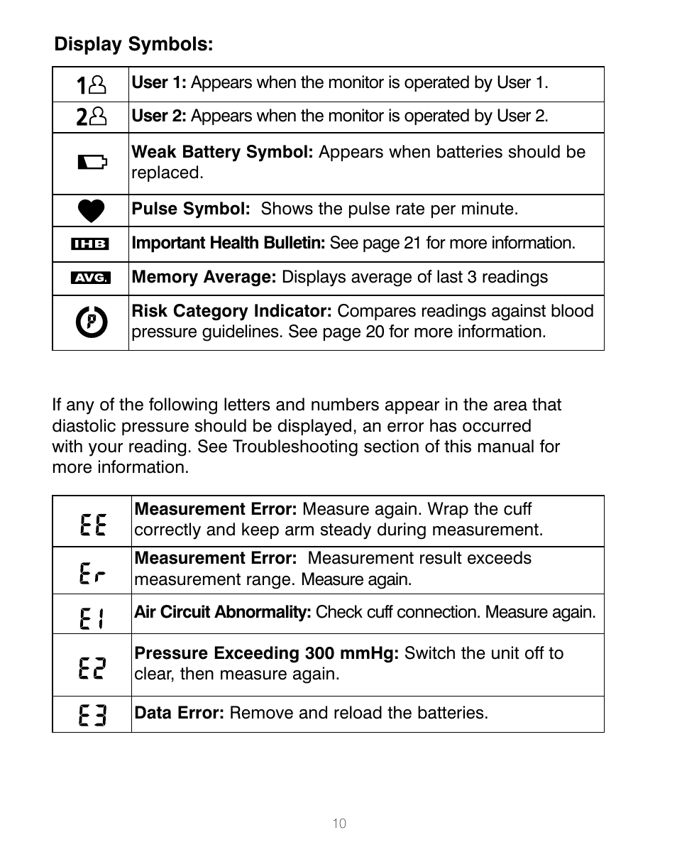 HoMedics BPA-200 User Manual | Page 11 / 64