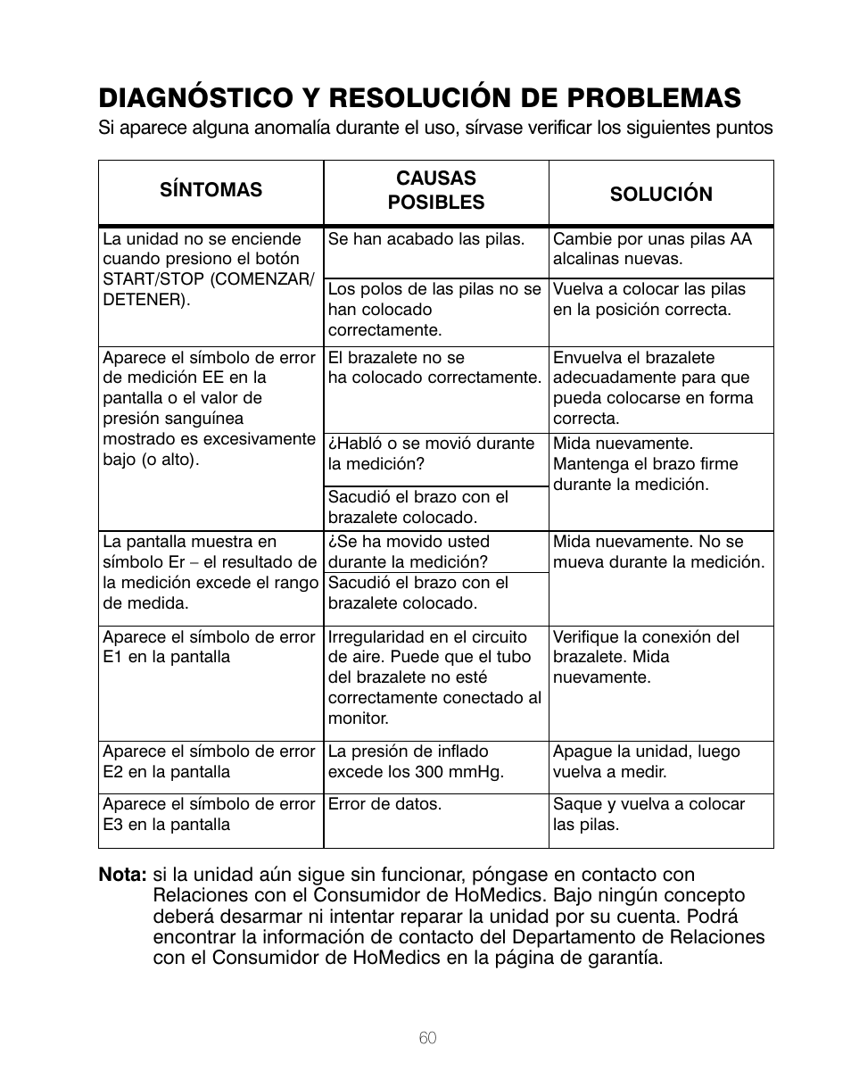 Diagnóstico y resolución de problemas | HoMedics BPA-200 User Manual | Page 61 / 64