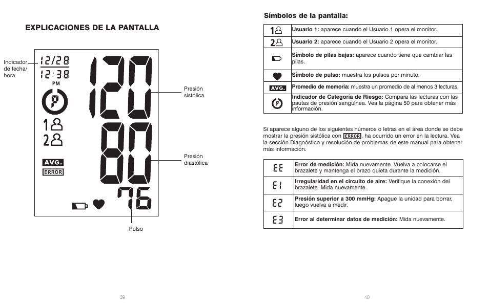 Explicaciones de la pantalla, Símbolos de la pantalla | HoMedics IB-BPA060A User Manual | Page 21 / 30