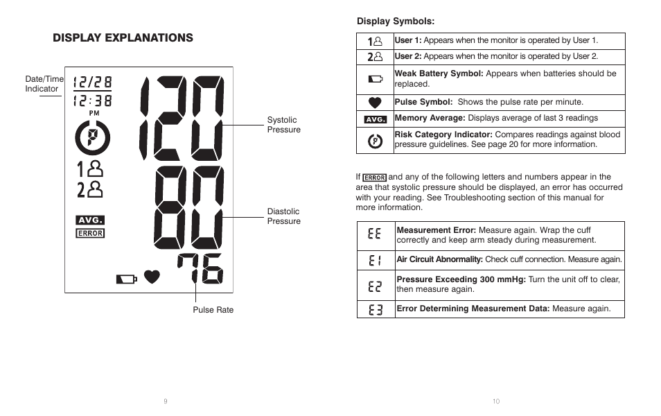 Display explanations, Display symbols | HoMedics IB-BPA060A User Manual | Page 6 / 30