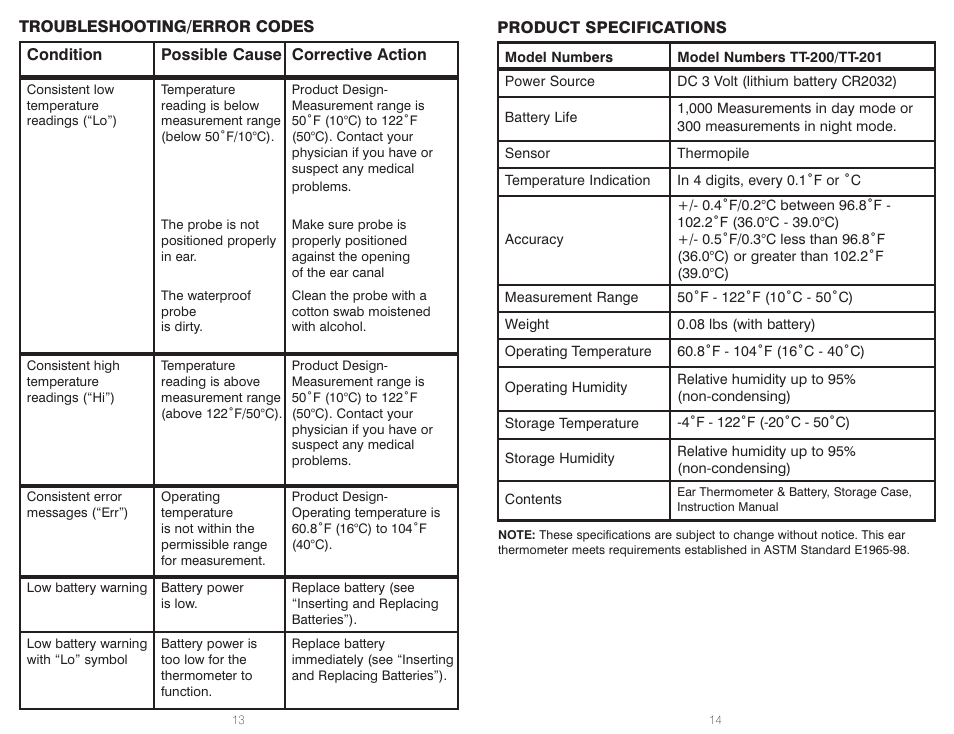 HoMedics TT-201 User Manual | Page 8 / 16