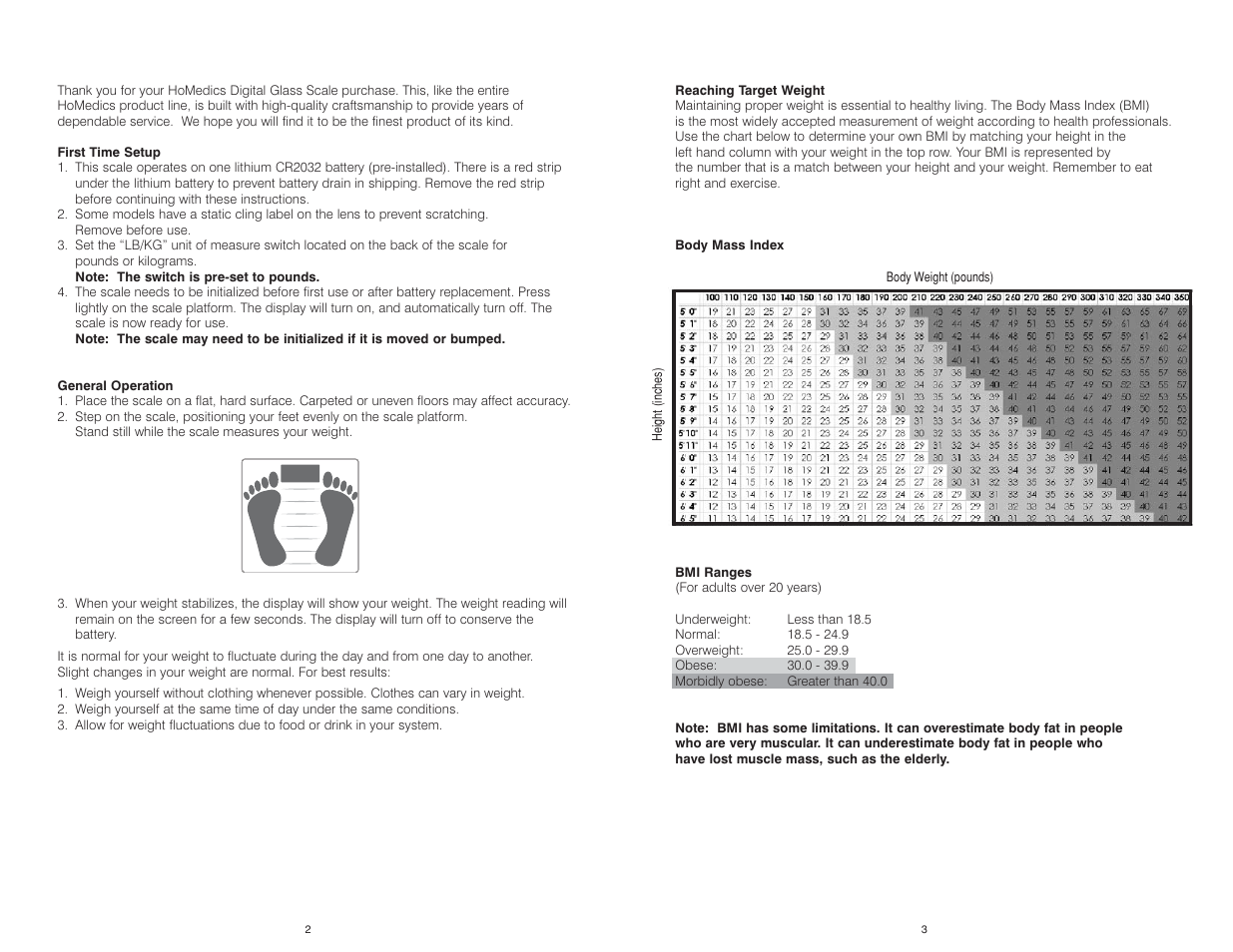 HoMedics IB-SC415A User Manual | Page 2 / 6