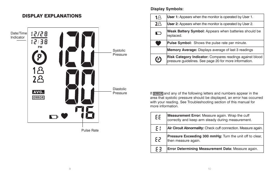 Display explanations, Display symbols | HoMedics BPA-110 User Manual | Page 6 / 30