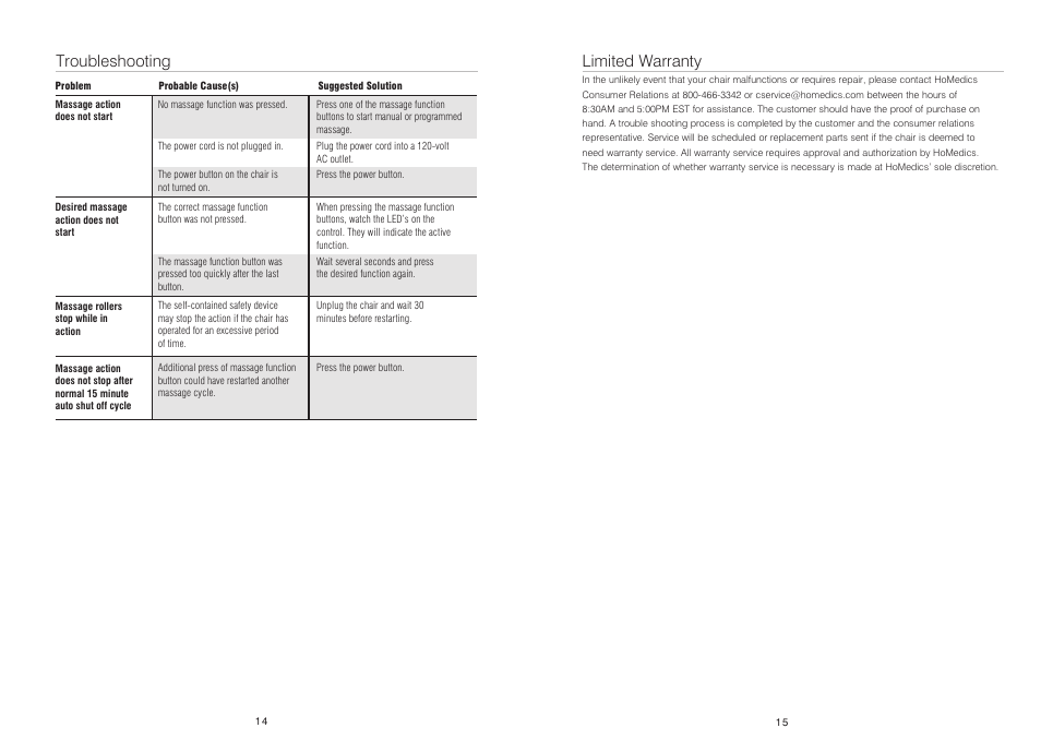 Limited warranty, Troubleshooting | HoMedics OCTS-200 User Manual | Page 8 / 17