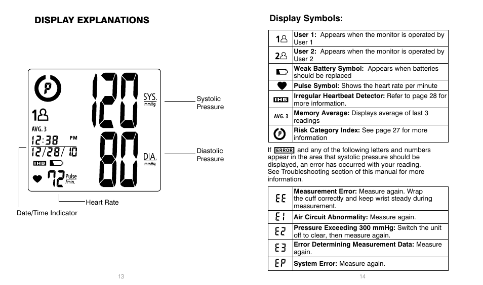 Display explanations, Display symbols | HoMedics BPW-201 User Manual | Page 7 / 42