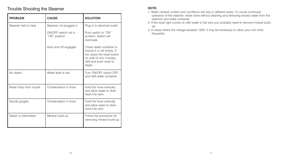 Trouble shooting the steamer | HoMedics PerfectSteam PS-250 User Manual | Page 6 / 12