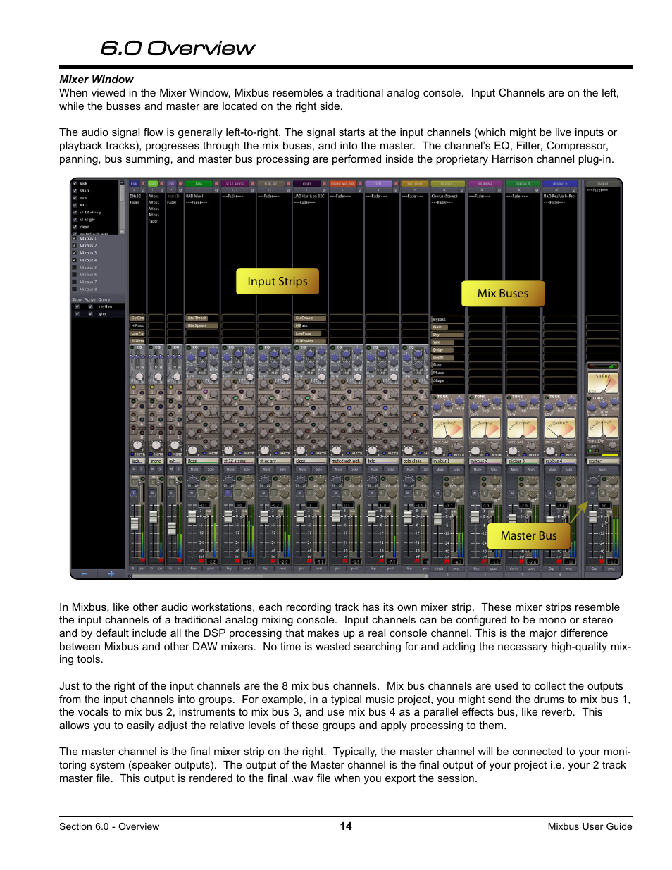 66 0 o ov ve er rv viie ew w | Harrison Labs MIXBUS V2.0.2 User Manual | Page 14 / 88