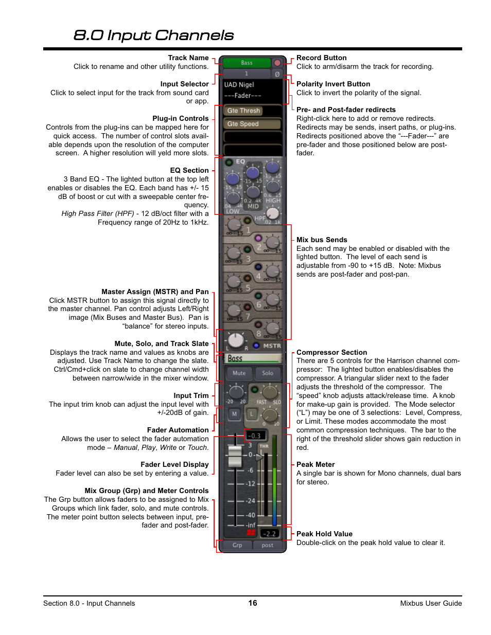 88 0 iin np pu ut t c ch ha an nn ne ells s | Harrison Labs MIXBUS V2.0.2 User Manual | Page 16 / 88