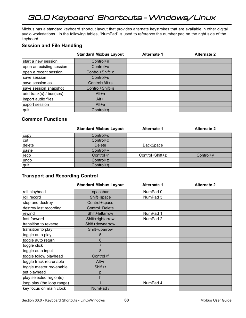 Harrison Labs MIXBUS V2.0.2 User Manual | Page 60 / 88