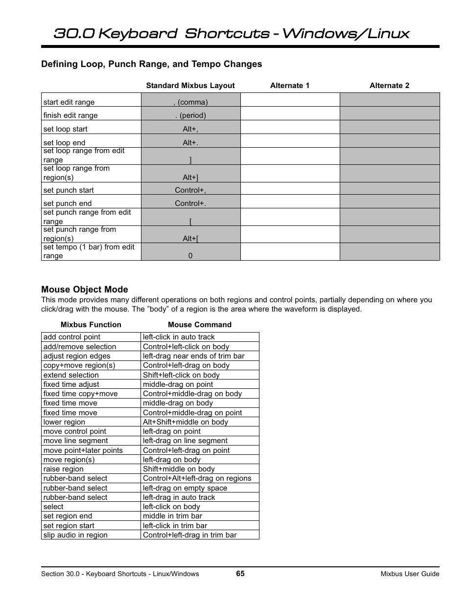 Harrison Labs MIXBUS V2.0.2 User Manual | Page 65 / 88
