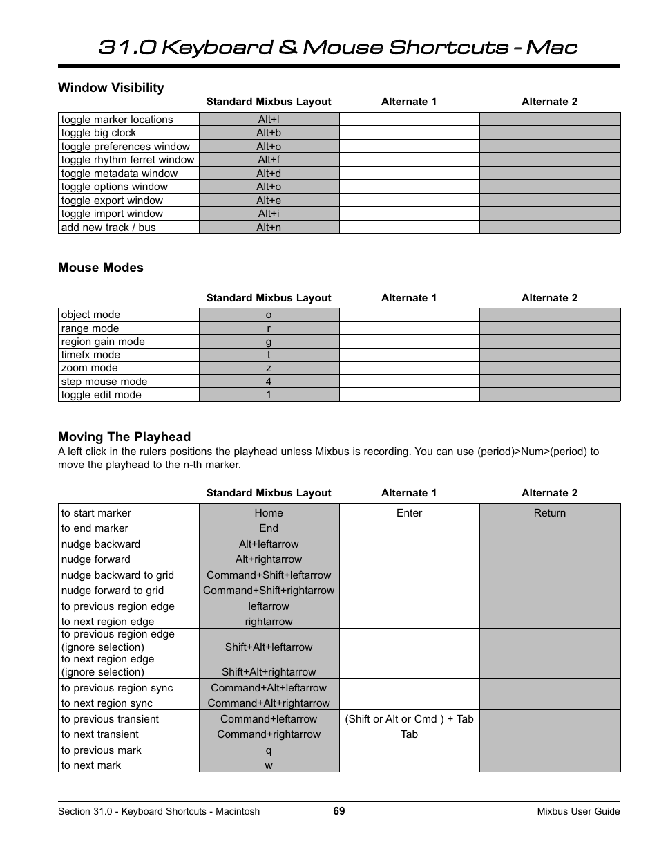 Harrison Labs MIXBUS V2.0.2 User Manual | Page 69 / 88