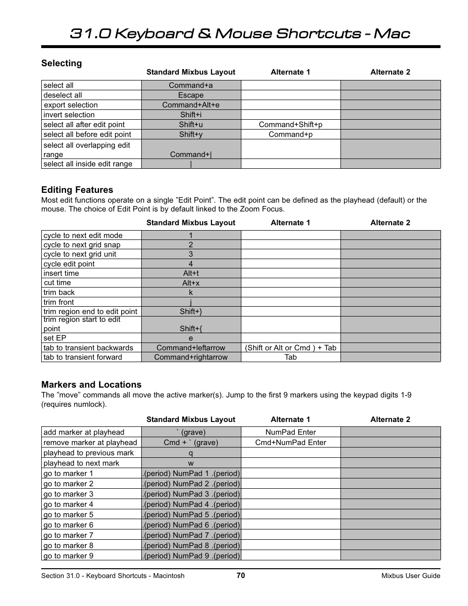 Harrison Labs MIXBUS V2.0.2 User Manual | Page 70 / 88