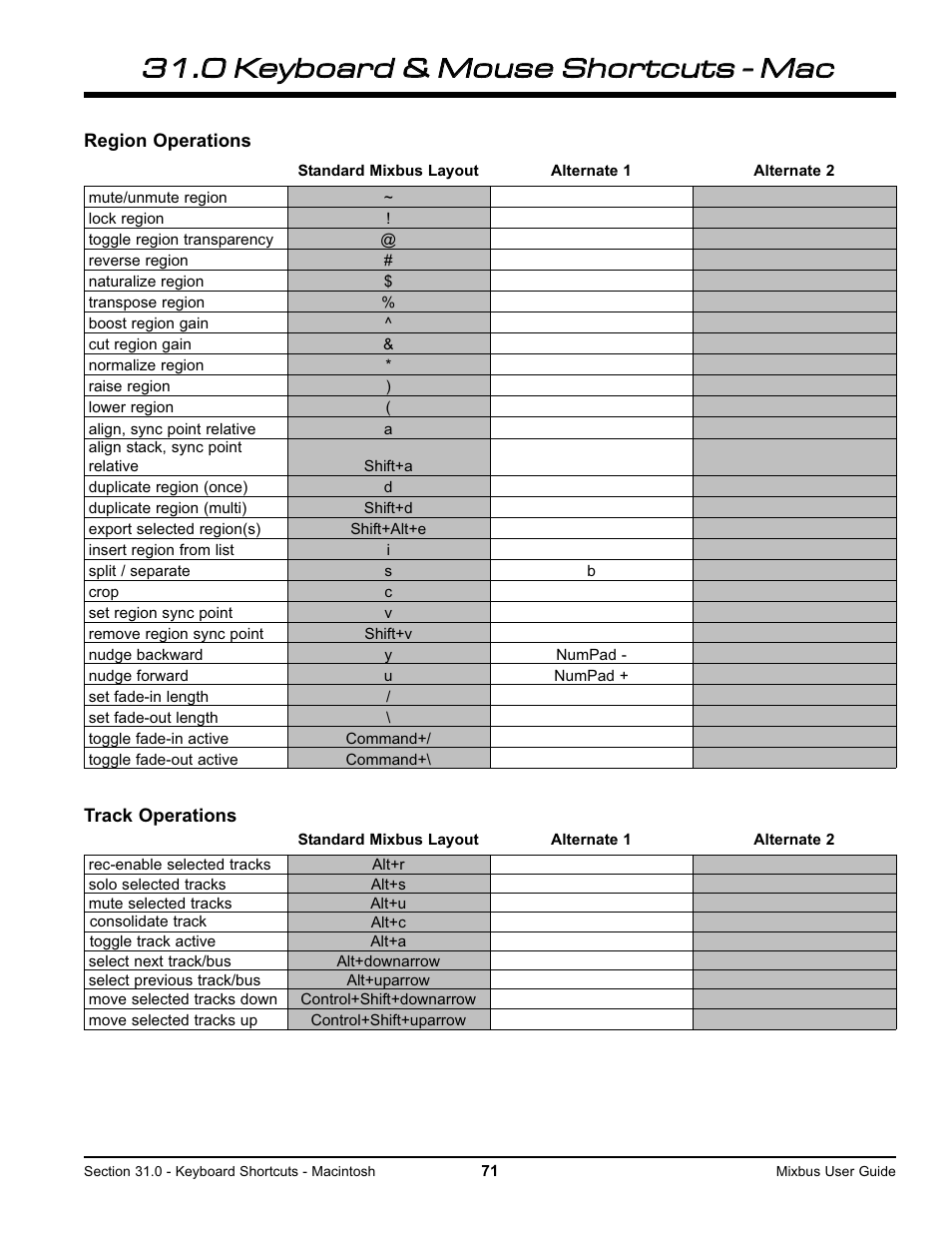 Harrison Labs MIXBUS V2.0.2 User Manual | Page 71 / 88