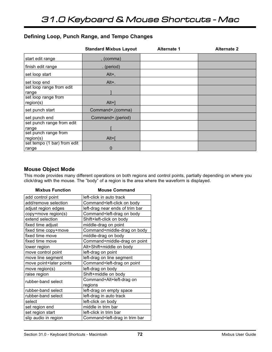 Harrison Labs MIXBUS V2.0.2 User Manual | Page 72 / 88