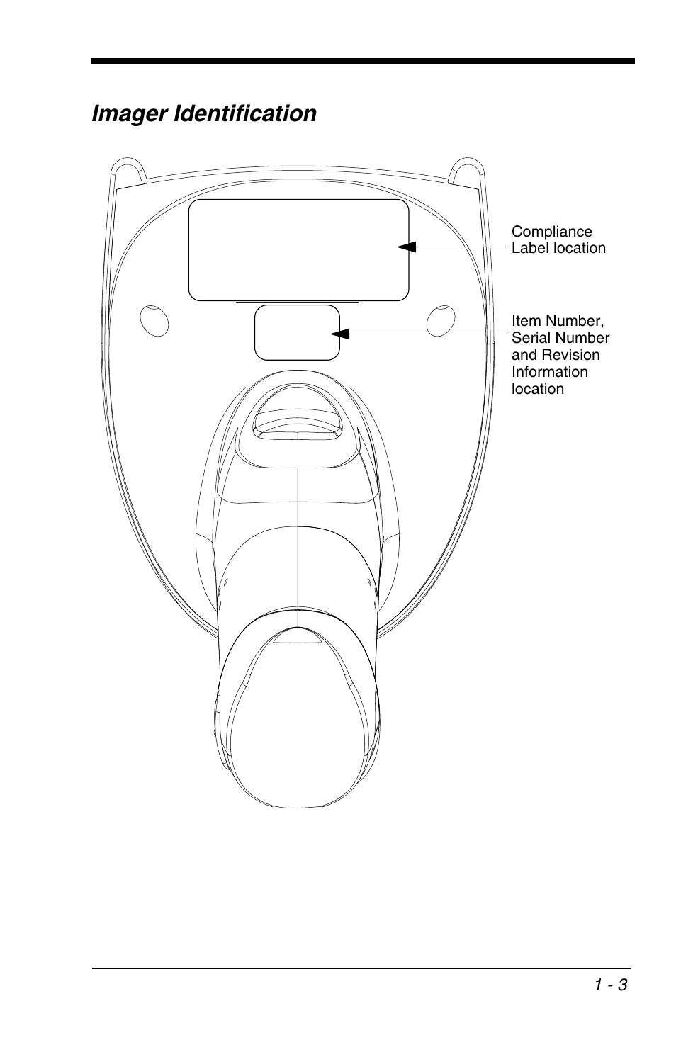 Imager identification, Imager identification -3 | HandHeld Entertainment 4600r User Manual | Page 19 / 244