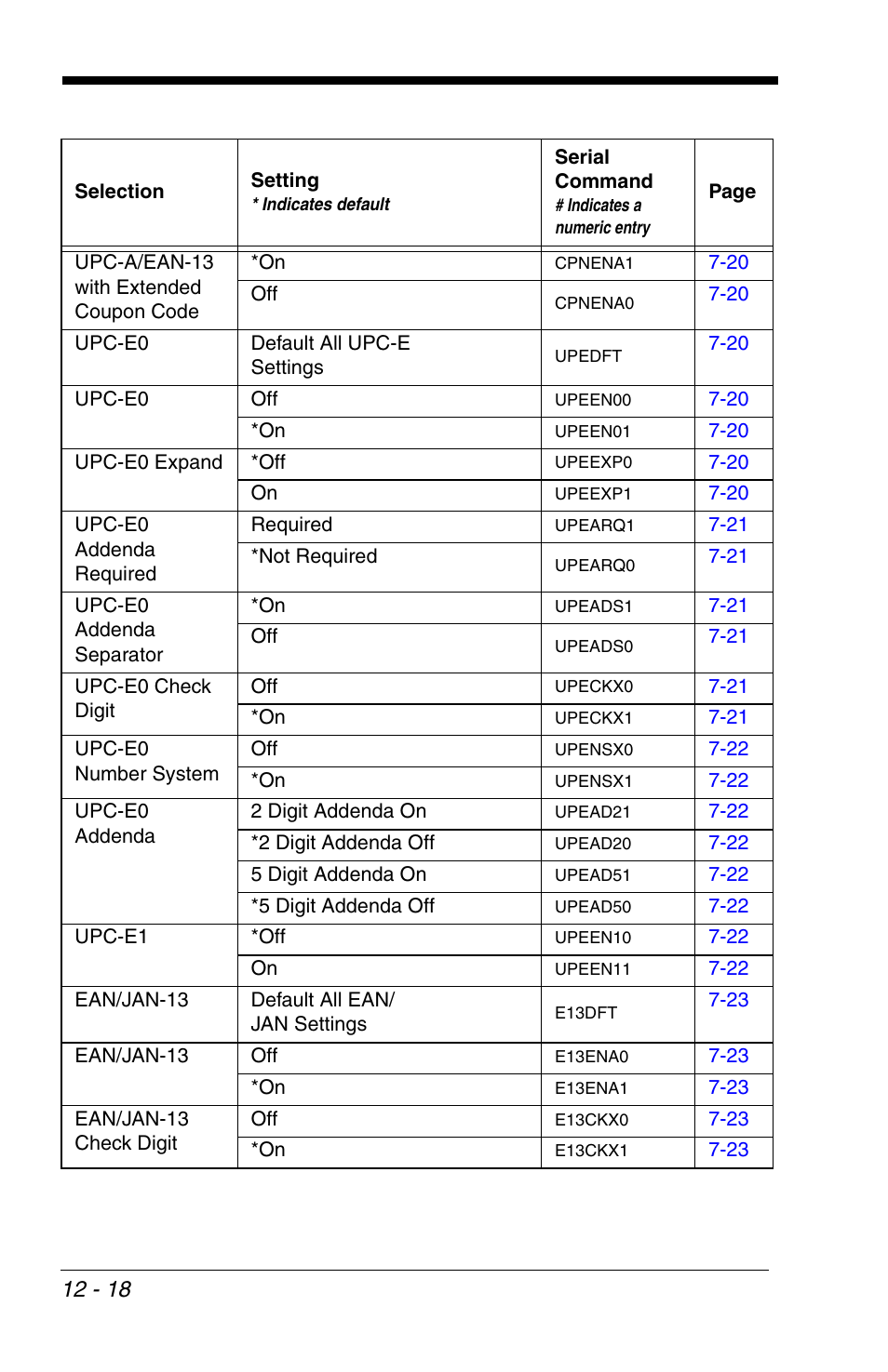 HandHeld Entertainment 4600r User Manual | Page 206 / 244