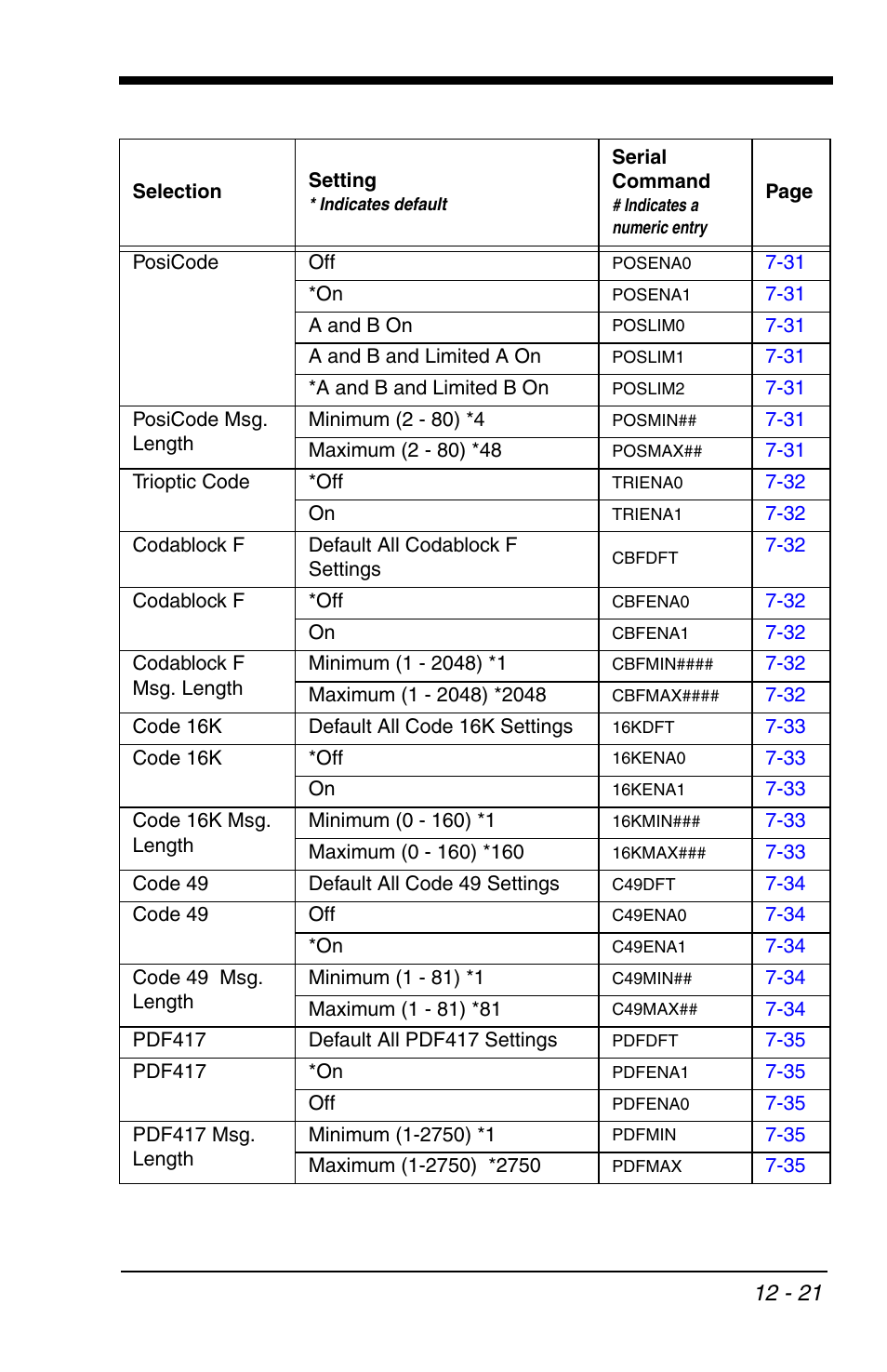 HandHeld Entertainment 4600r User Manual | Page 209 / 244