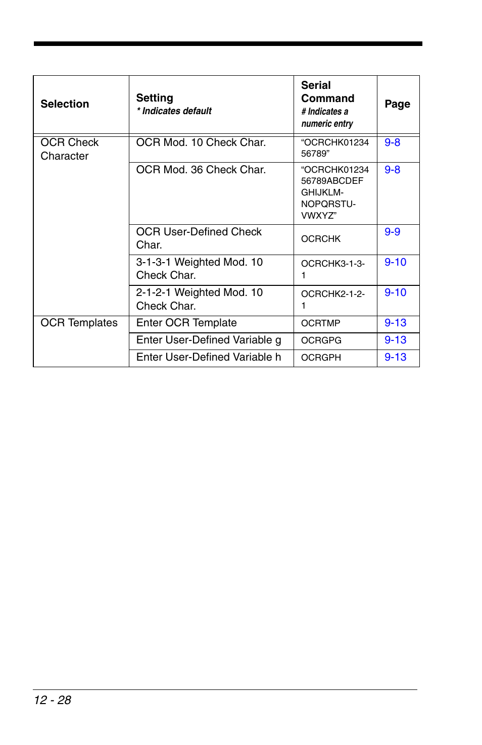 HandHeld Entertainment 4600r User Manual | Page 216 / 244