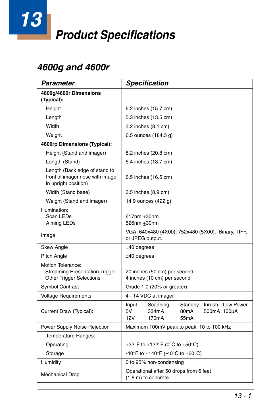 Product specifications, 4600g and 4600r, Chapter 13 - product specifications | 4600g and 4600r -1, Parameter specification | HandHeld Entertainment 4600r User Manual | Page 217 / 244