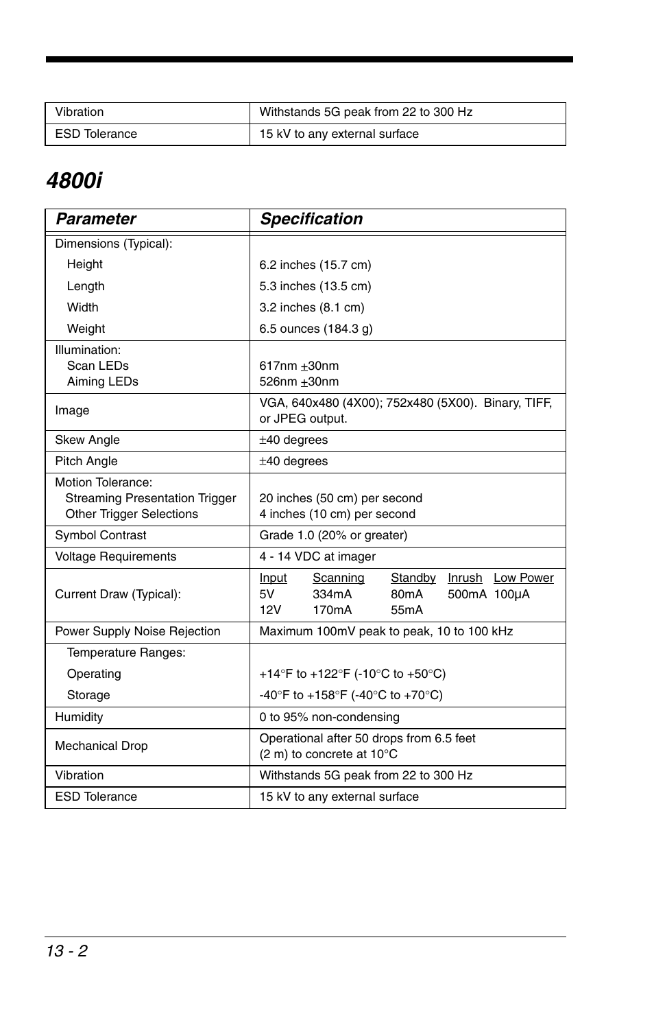 4800i, 4800i -2, Parameter specification | HandHeld Entertainment 4600r User Manual | Page 218 / 244