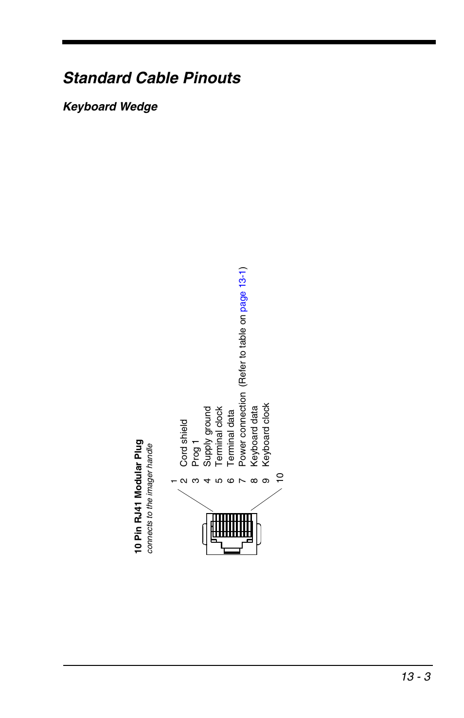 Standard cable pinouts, Keyboard wedge, Standard cable pinouts -3 | Keyboard wedge -3 | HandHeld Entertainment 4600r User Manual | Page 219 / 244