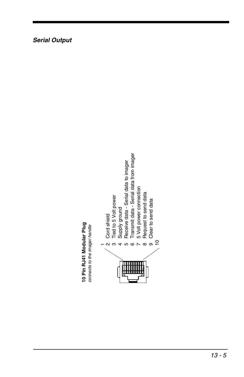Serial output, Serial output -5, 13 - 5 serial output | HandHeld Entertainment 4600r User Manual | Page 221 / 244