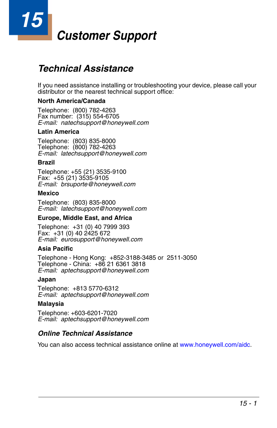 Customer support, Technical assistance, Online technical assistance | Chapter 15 - customer support, Technical assistance -1, Online technical assistance -1 | HandHeld Entertainment 4600r User Manual | Page 227 / 244