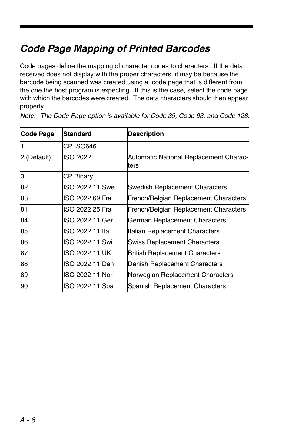 Re created (see, Code, Code page mapping of printed barcodes | HandHeld Entertainment 4600r User Manual | Page 236 / 244