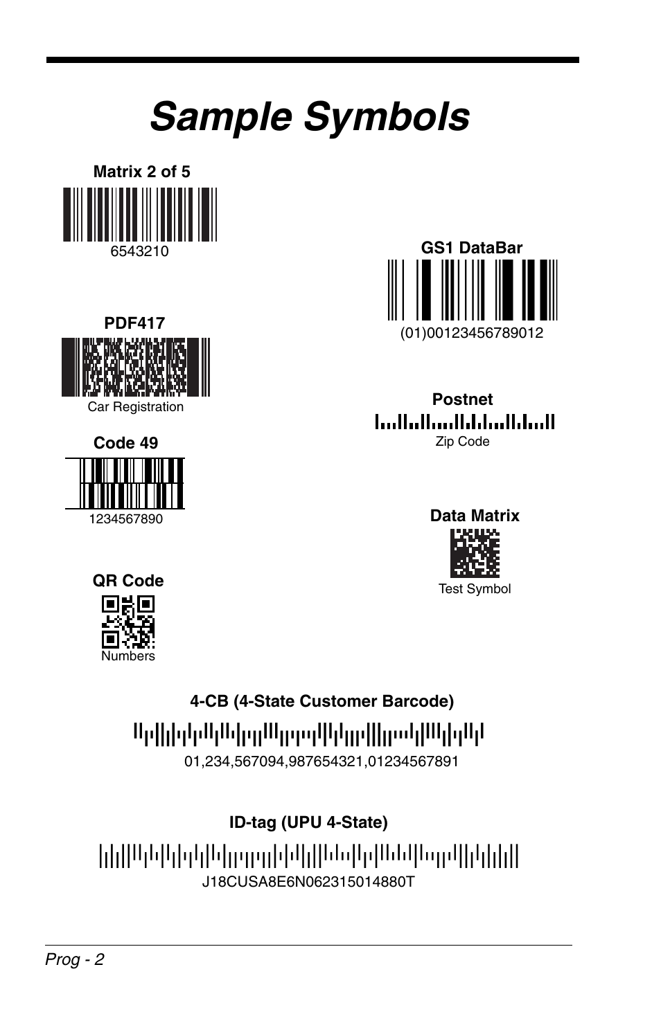 Sample symbols | HandHeld Entertainment 4600r User Manual | Page 238 / 244