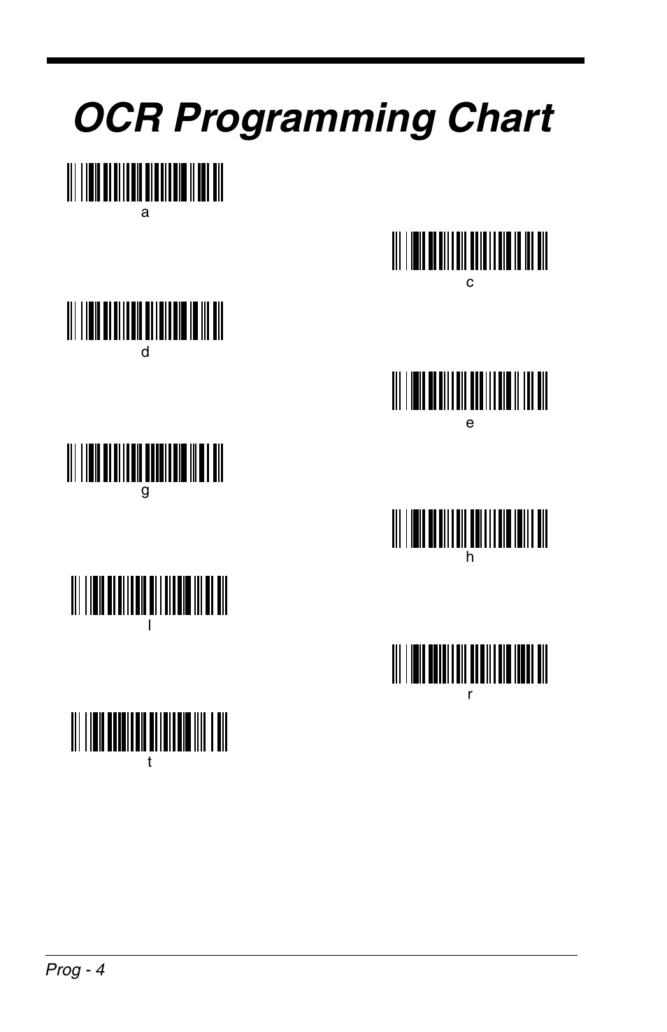 Ocr programming chart, From the, Programming chart | Ocr programming, Chart, In the back of this manu | HandHeld Entertainment 4600r User Manual | Page 240 / 244