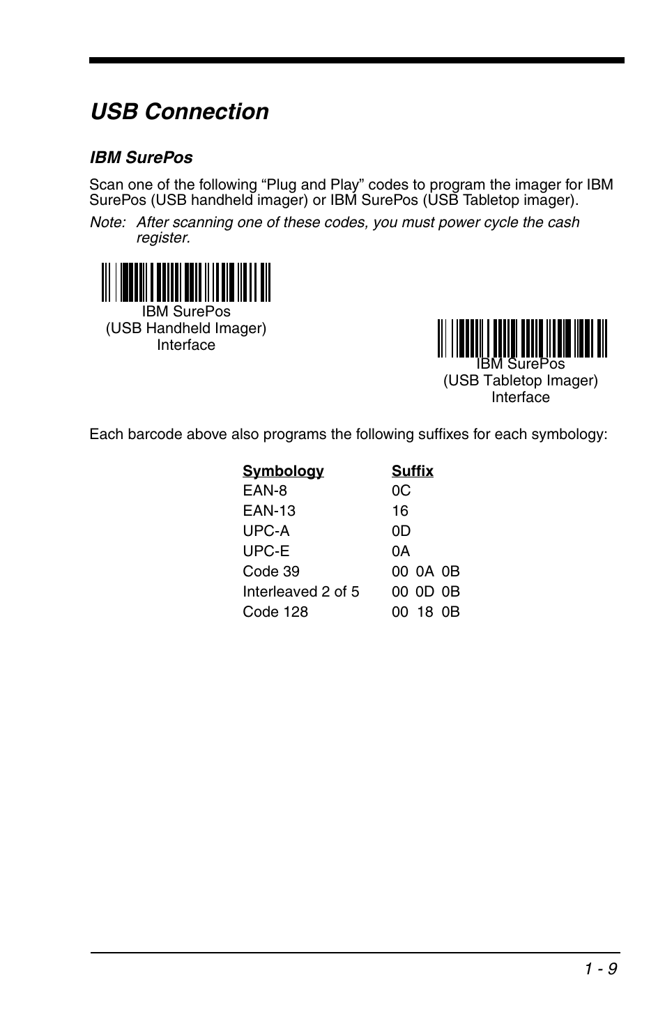 Usb connection, Ibm surepos, Usb connection -9 | Ibm surepos -9 | HandHeld Entertainment 4600r User Manual | Page 25 / 244
