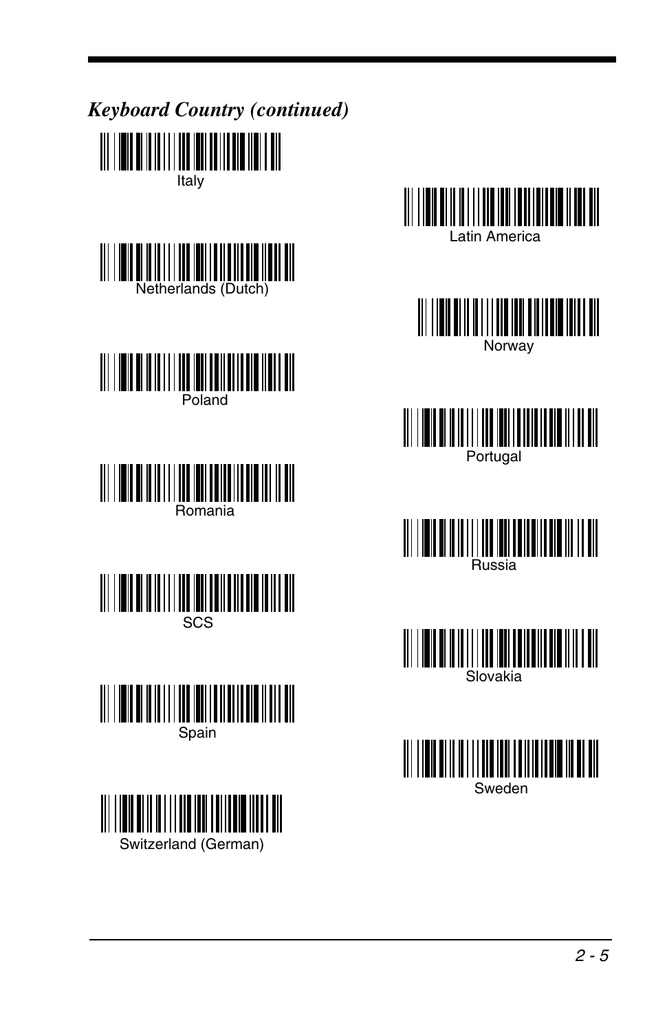 Keyboard country (continued) | HandHeld Entertainment 4600r User Manual | Page 37 / 244