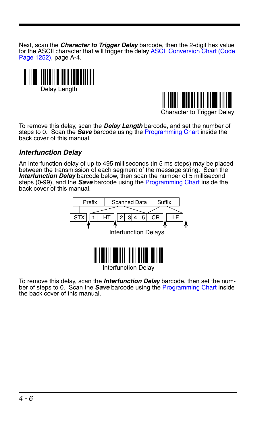Interfunction delay, Interfunction delay -6 | HandHeld Entertainment 4600r User Manual | Page 78 / 244