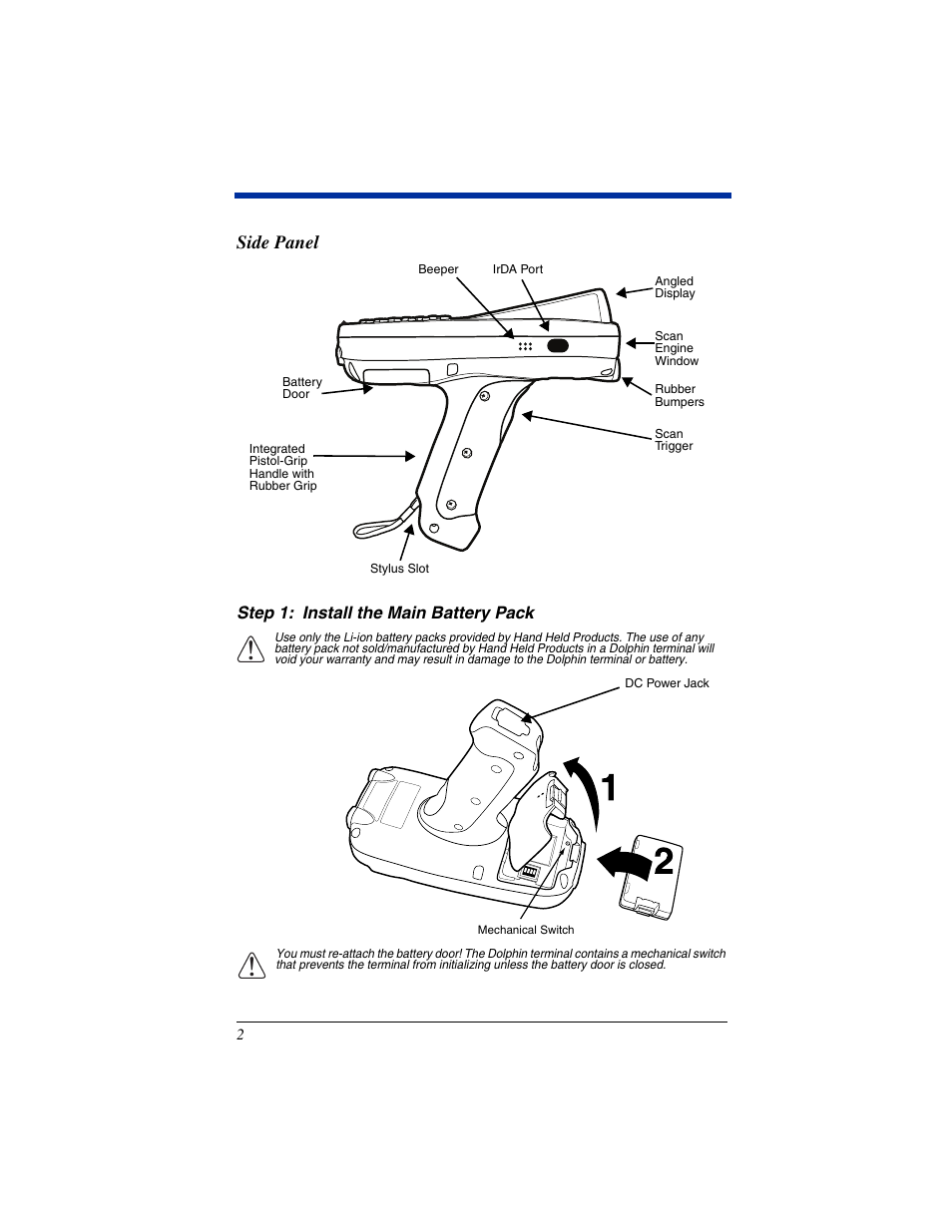 Side panel | HandHeld Entertainment Dolphin 7850 User Manual | Page 4 / 12