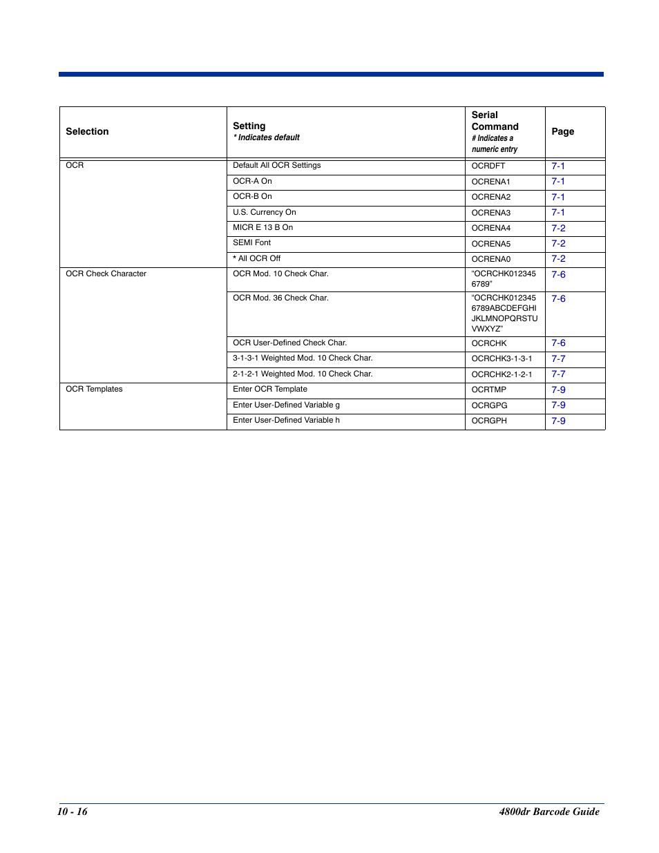 HandHeld Entertainment Document Reader 4800dr User Manual | Page 118 / 140