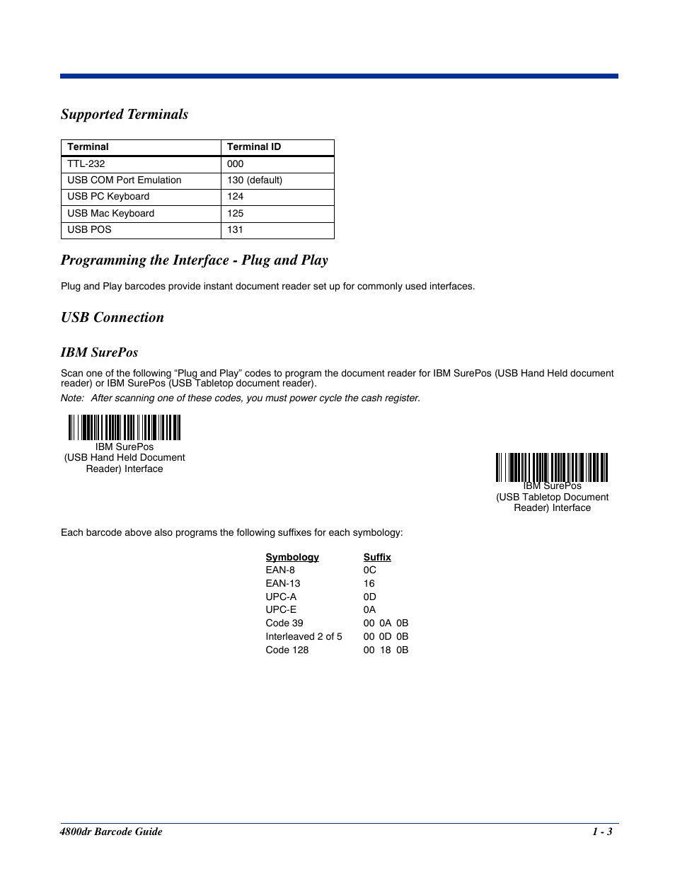 Supported terminals, Programming the interface - plug and play, Usb connection | Ibm surepos, Ibm surepos -3 | HandHeld Entertainment Document Reader 4800dr User Manual | Page 13 / 140