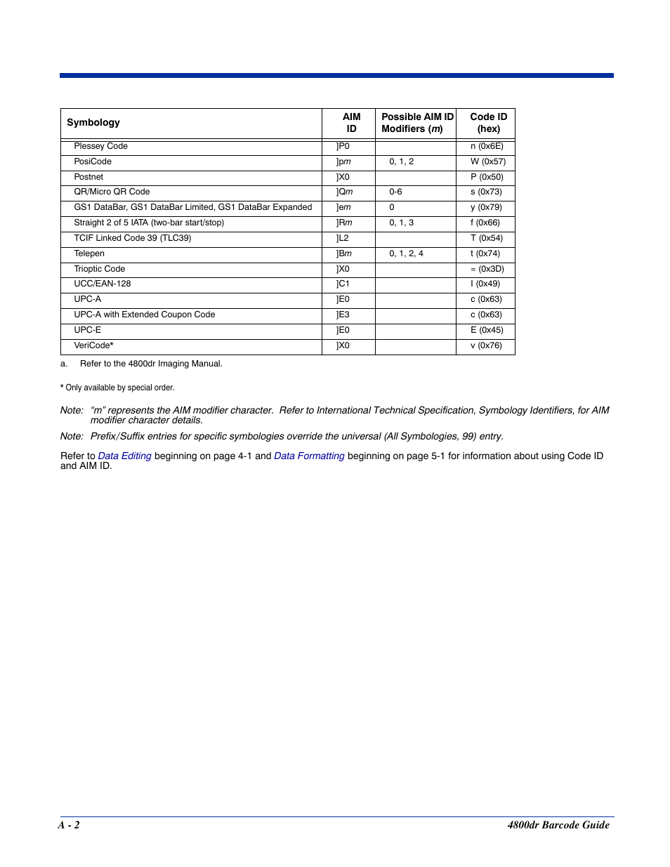 HandHeld Entertainment Document Reader 4800dr User Manual | Page 130 / 140