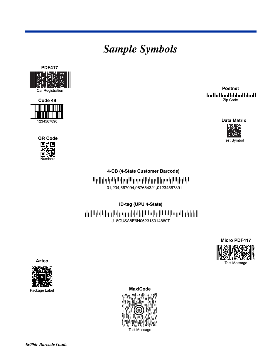 Sample symbols | HandHeld Entertainment Document Reader 4800dr User Manual | Page 135 / 140
