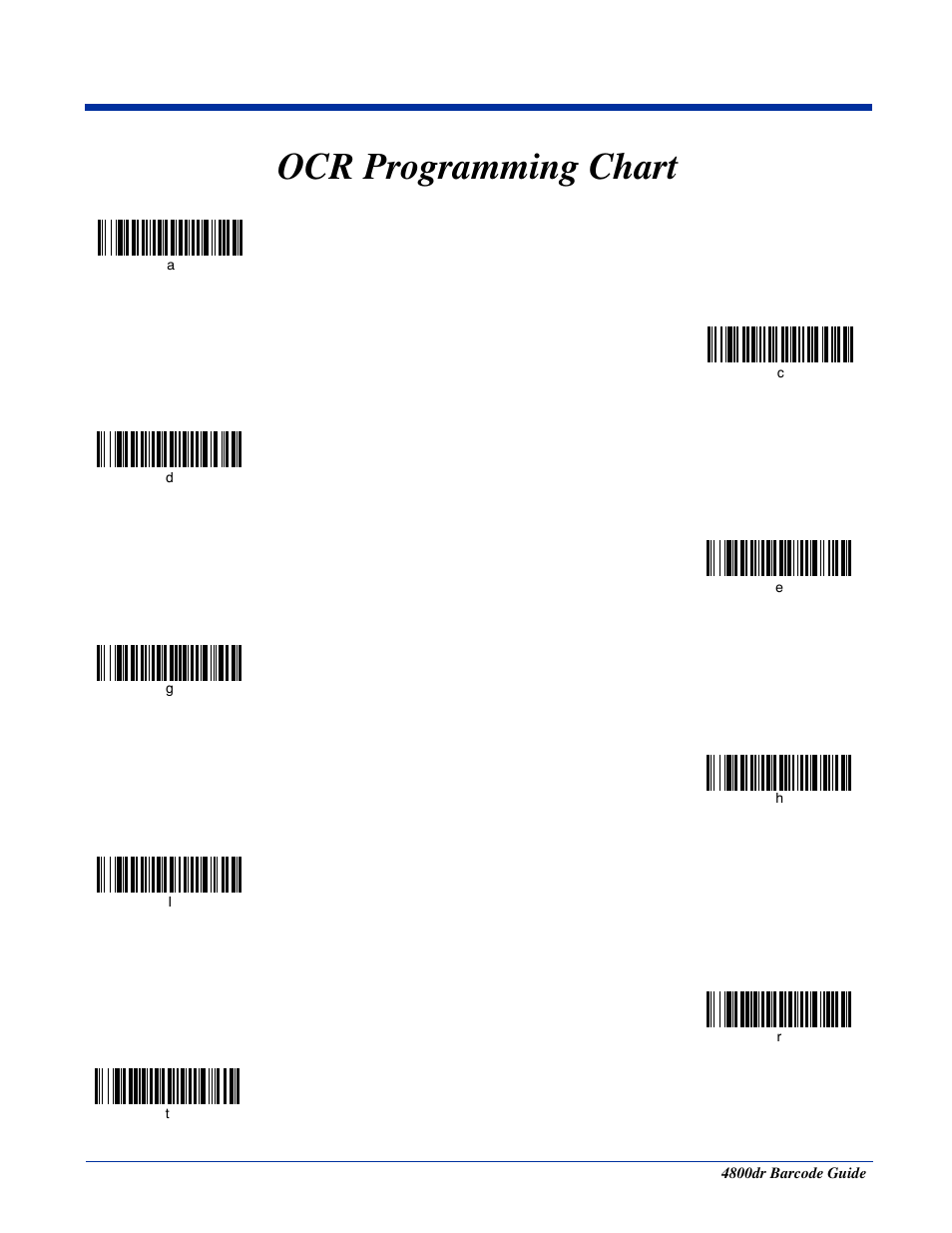 Ocr programming chart, You need to create your format. use the, Programming chart | In the back of this m, From the, In the back of this manual, In the back of this manua, Seven times, and scan the | HandHeld Entertainment Document Reader 4800dr User Manual | Page 136 / 140