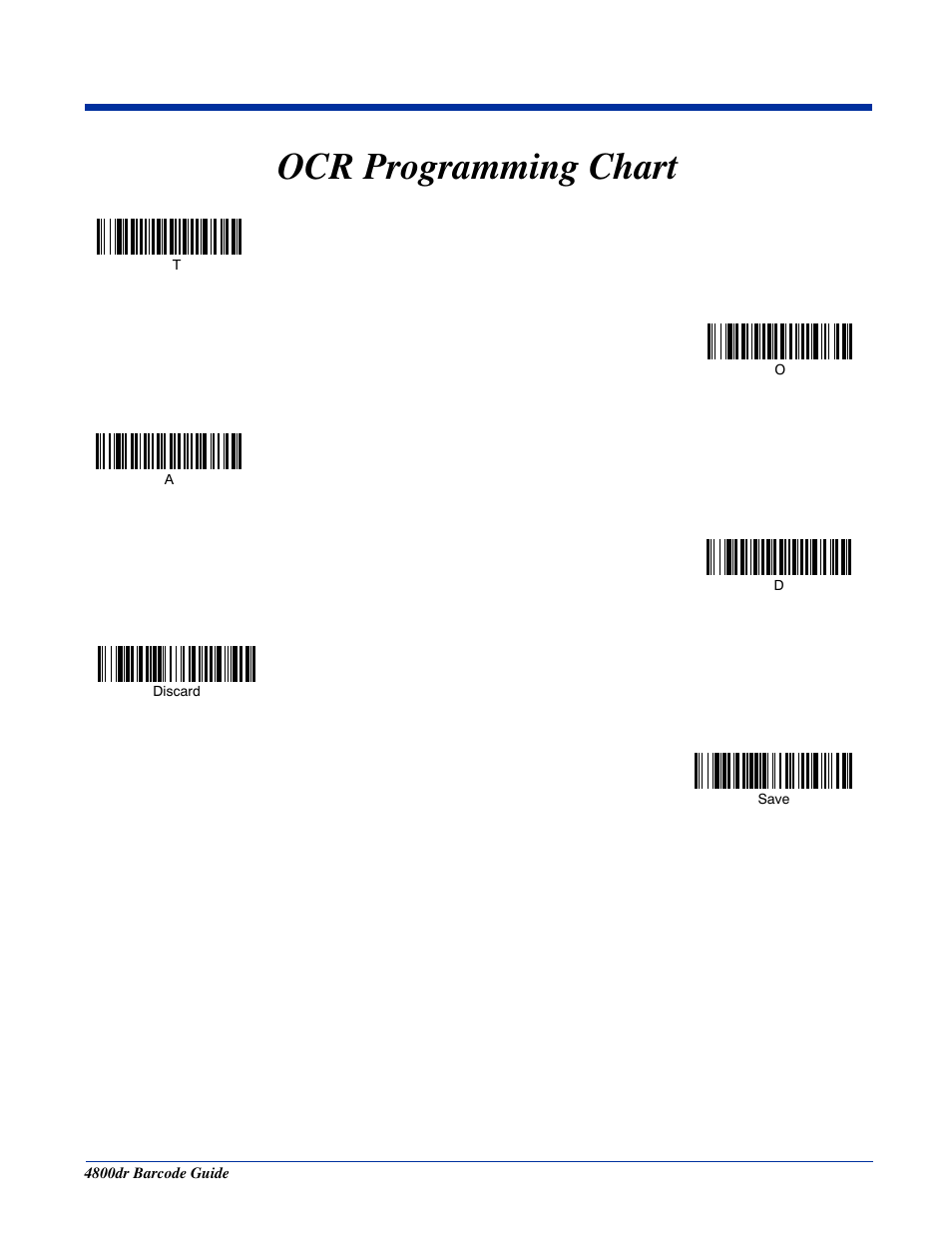 Ocr programming chart | HandHeld Entertainment Document Reader 4800dr User Manual | Page 137 / 140
