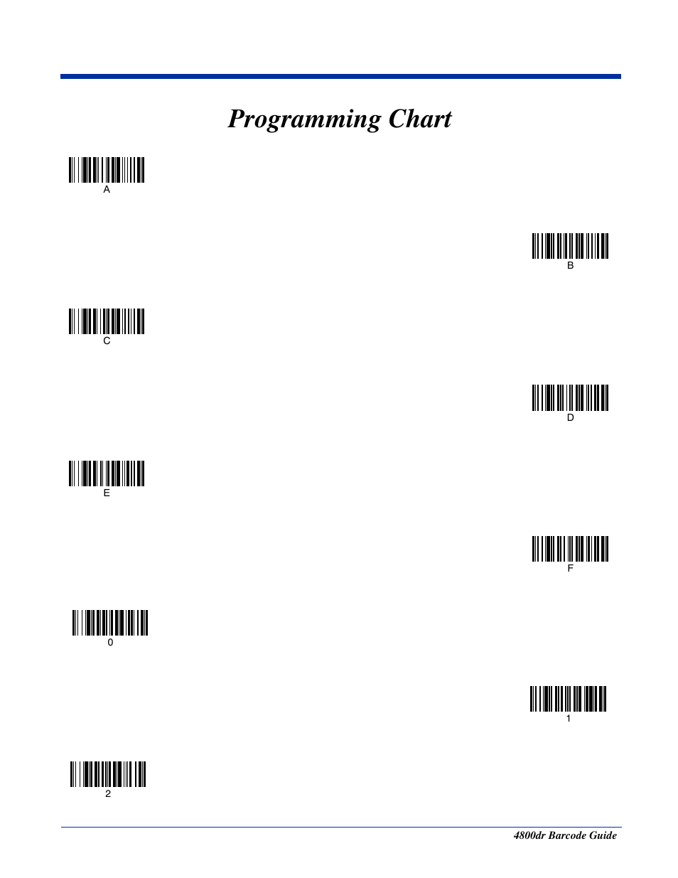 Programming chart, Inside the back cover) to scan the nu | HandHeld Entertainment Document Reader 4800dr User Manual | Page 138 / 140